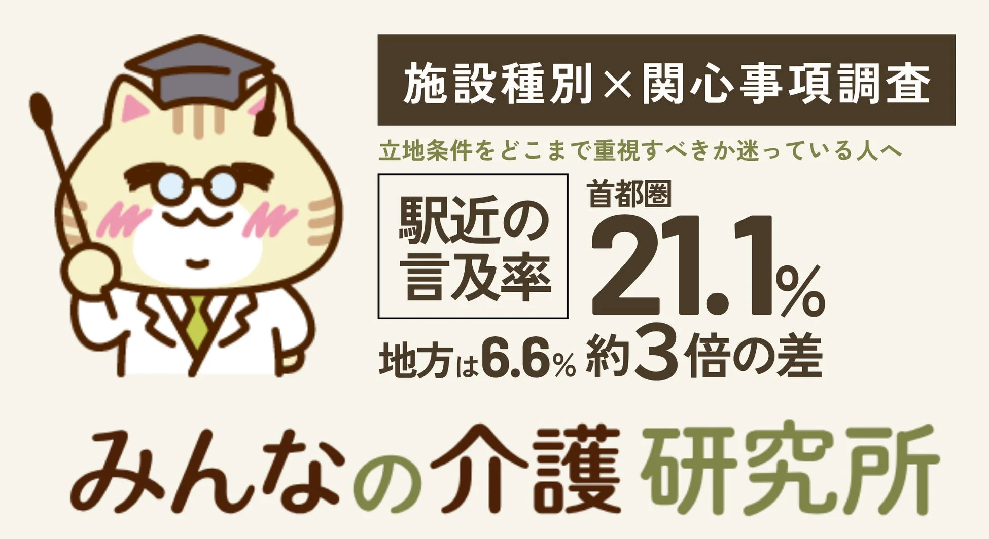 調査結果のポイント