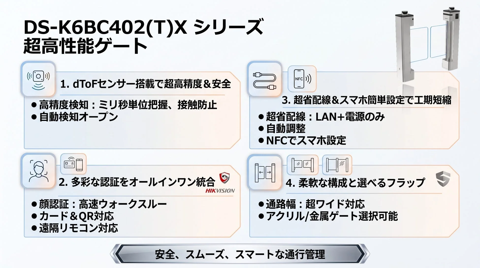 DS-K6BC402(T)X シリーズ 超高性能ゲート