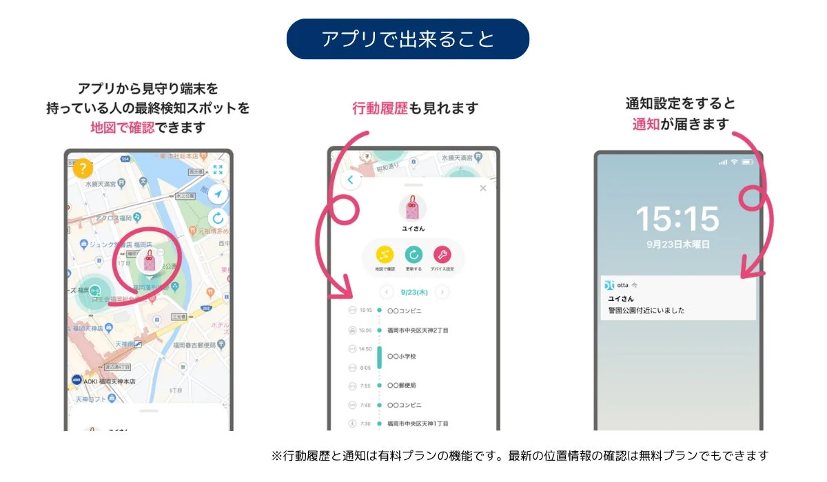 アプリで出来ること