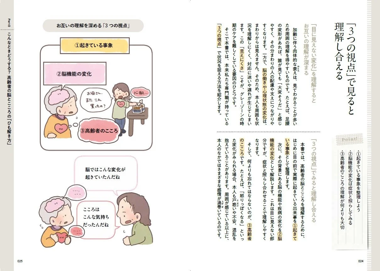 3つの視点