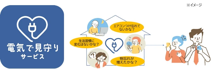 ダスキン他2社、電気使用データで高齢者を見守る新サービス『電気で見守りサービス』を提供開始