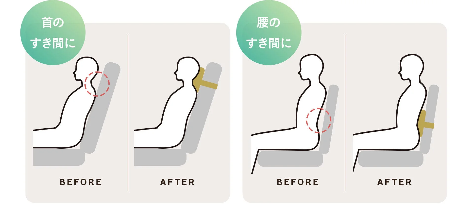 姿勢改善の比較図