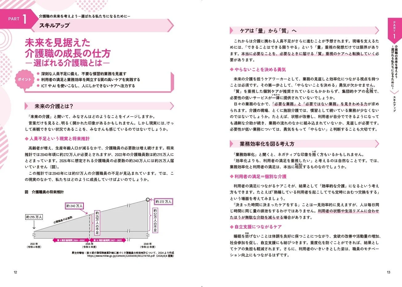 介護職の未来とスキルアップ