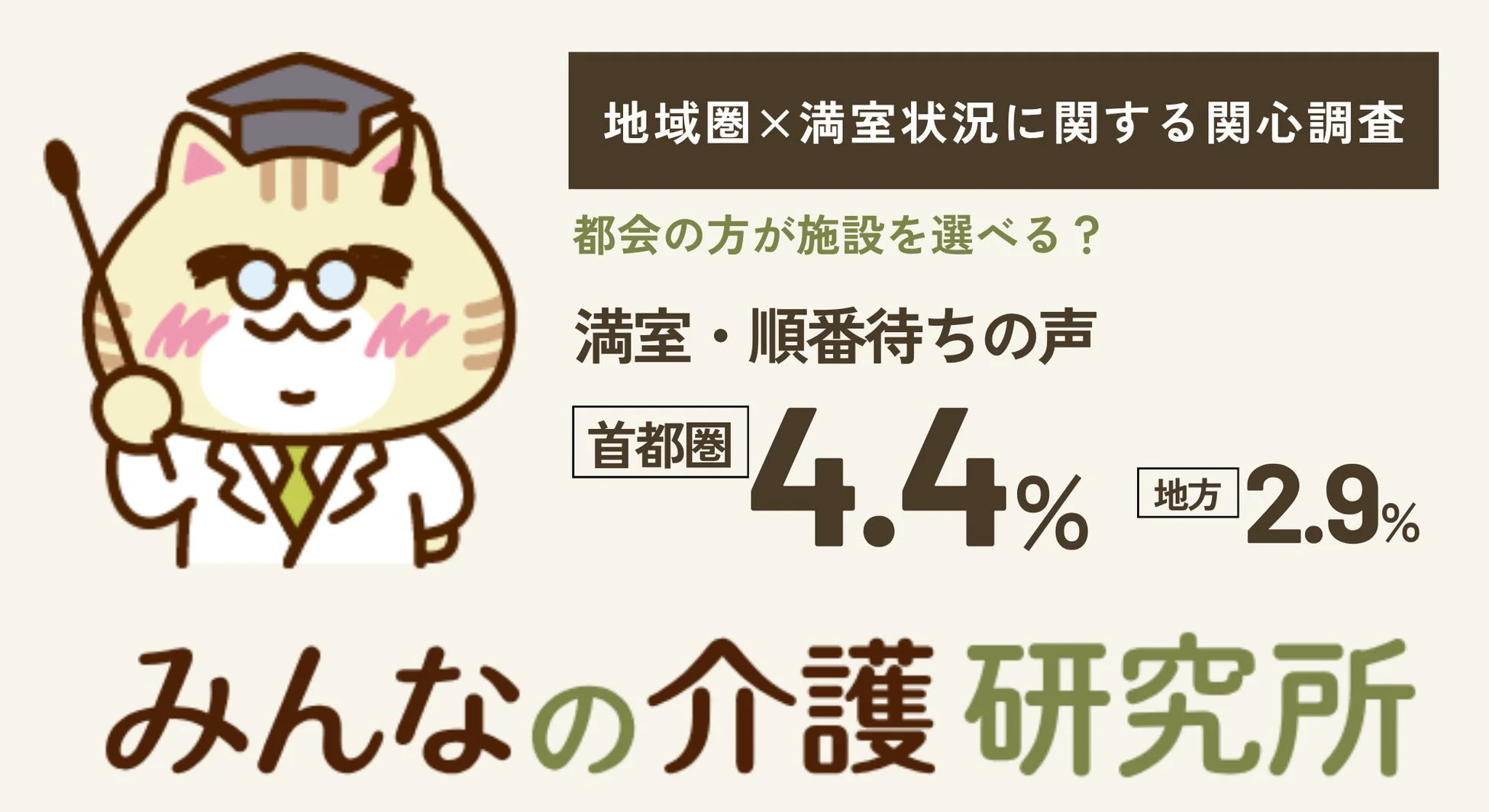 地域圏×満室状況に関する関心調査の概要
