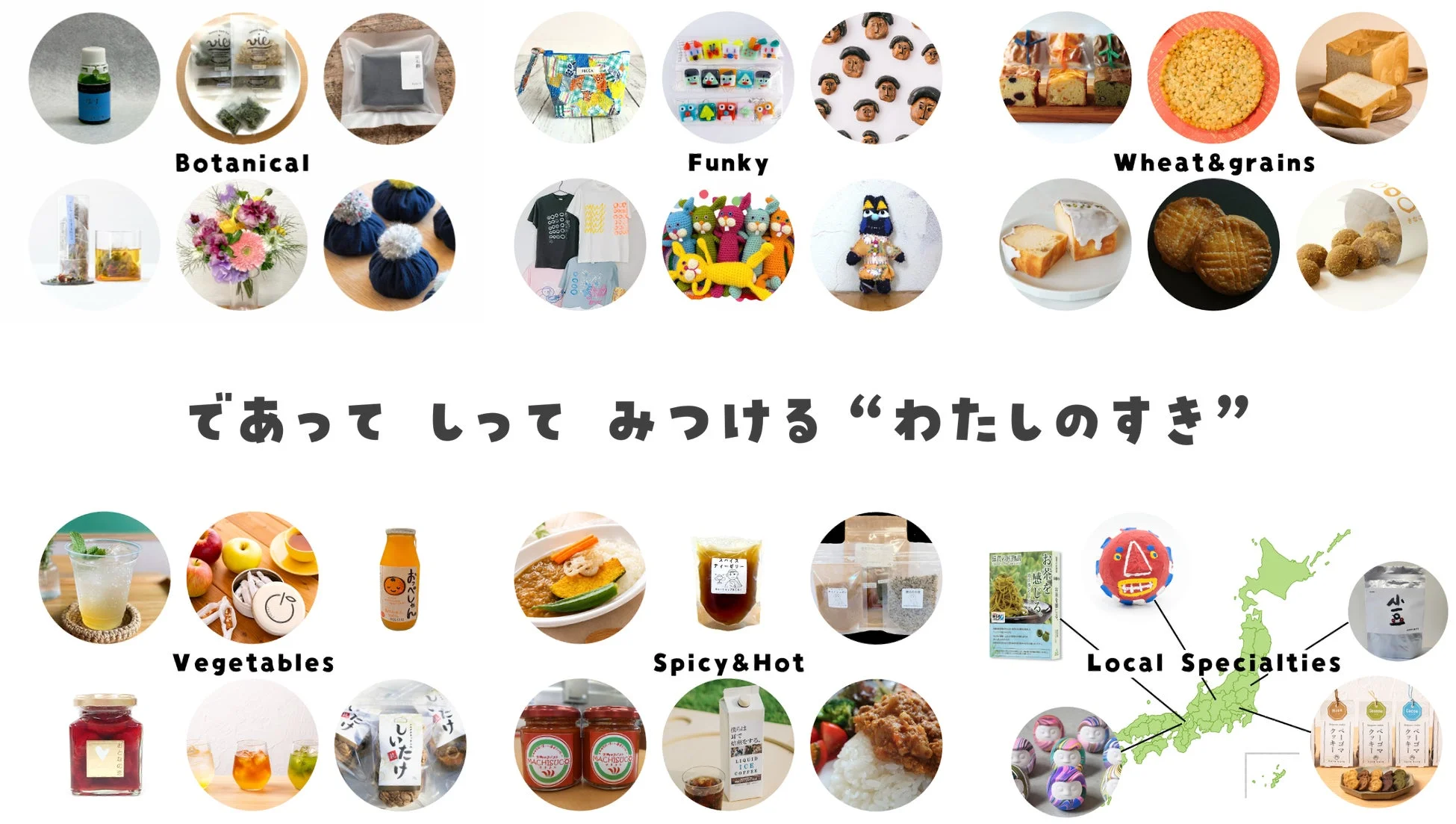 マルシェのテーマと商品