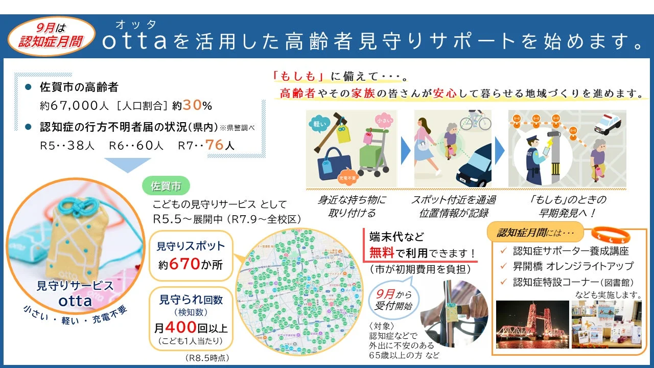 佐賀市が高齢者見守りサービス「otta」を開始する概要を示す画像