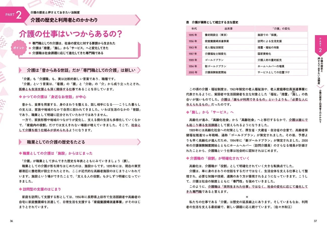 介護の歴史と専門性