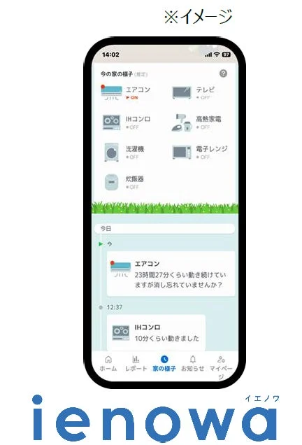 ienowaアプリの画面イメージ